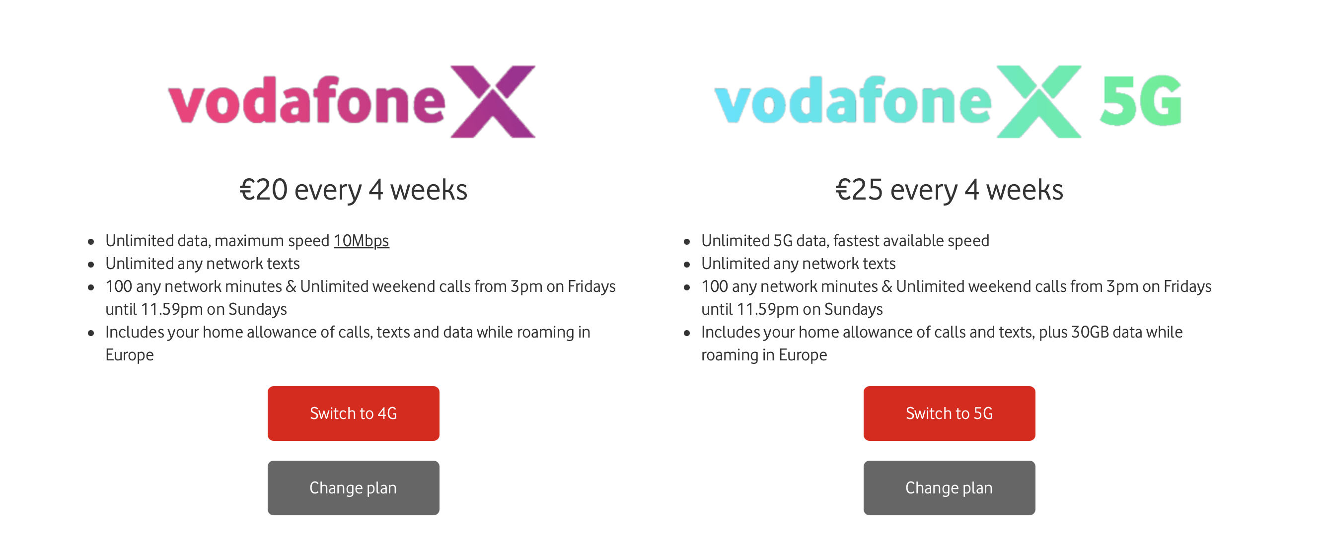 Vodafone X: Something for Everyone